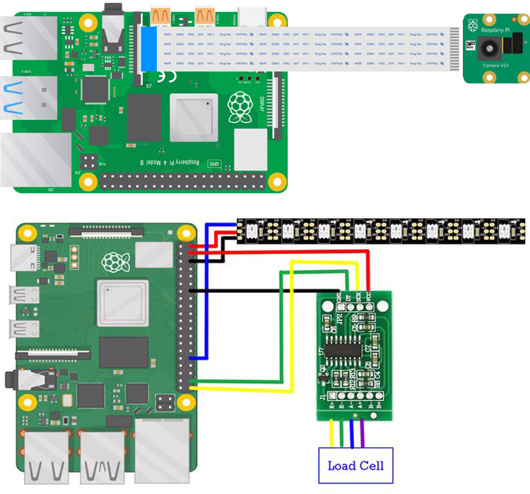 Auto Bill Circuit