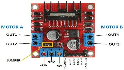 L293D Motor Driver