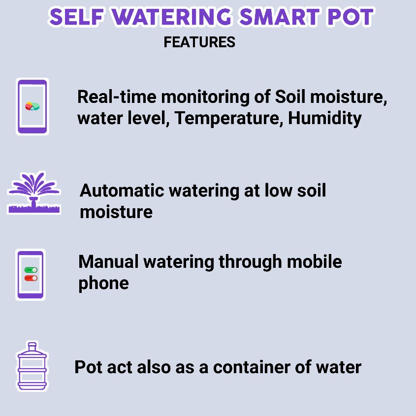 Smart Pot Features