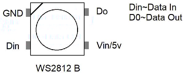 WS2812B LED Pinout
