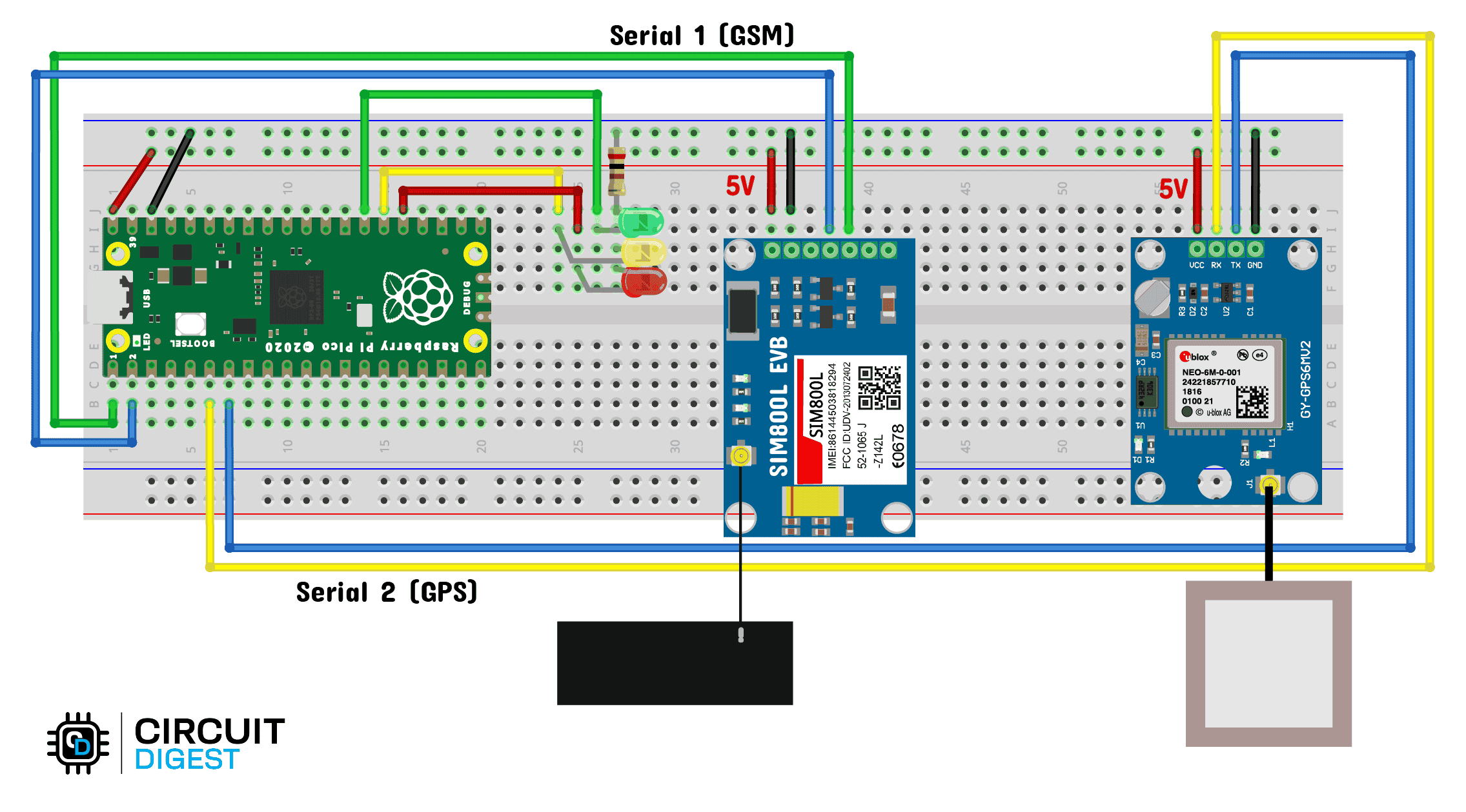 Circuit Diagram of Cellular GPS Tracker with Raspberry Pi Pico Circuit Diagram of Cellular GPS Tracker with Raspberry Pi Pico