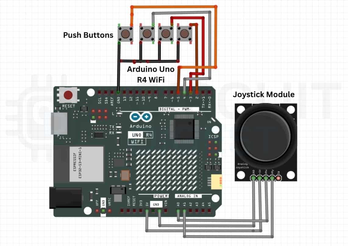 Circuit Diagram of Arduino Game Controller Arduino Game Controller Circuit Diagram showing wiring between Arduino Uno R4, joystick module, and push buttons for DIY game controller project