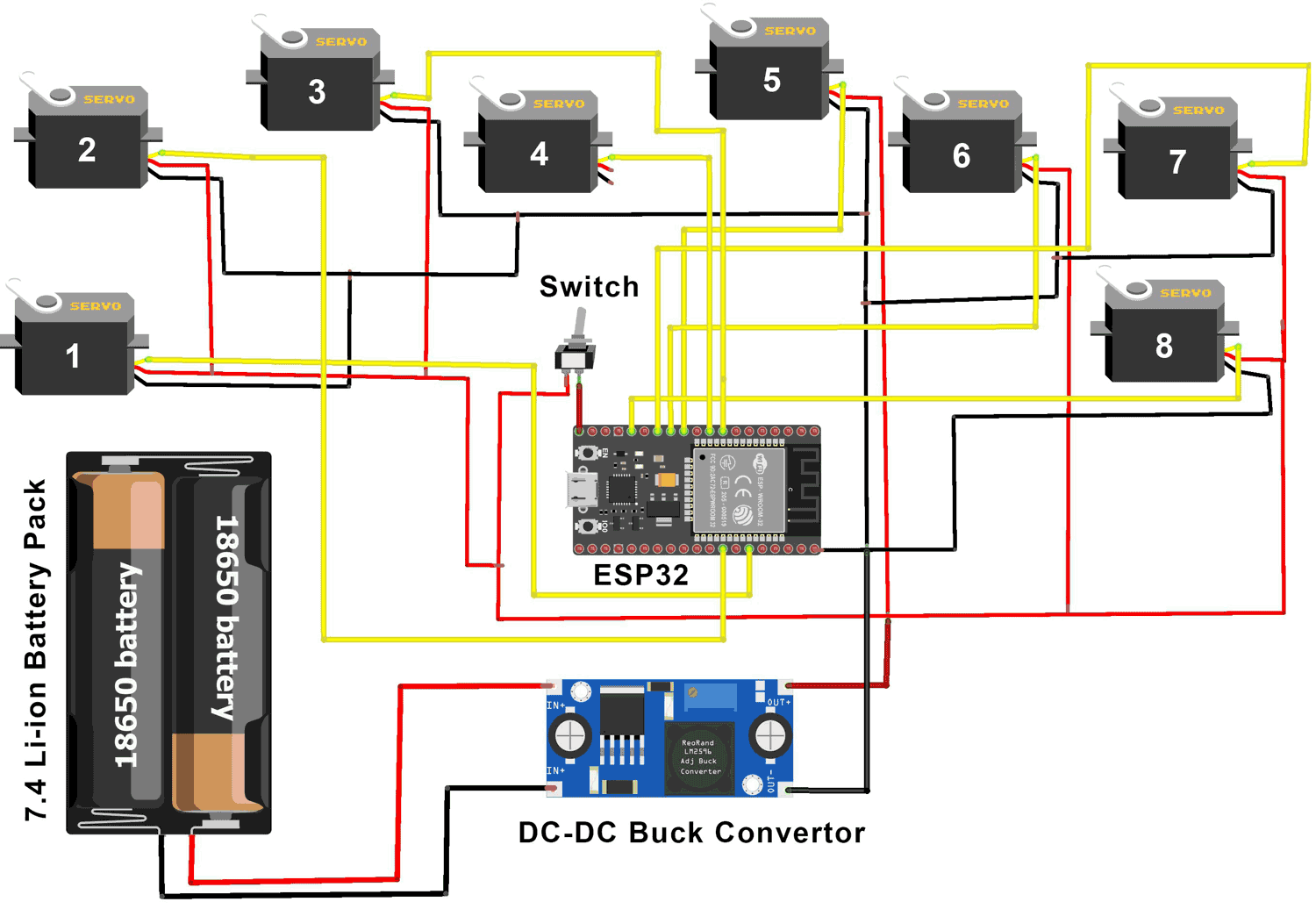 ESP32 based Spider Robot Circuit Diagram ESP32 based Spider Robot Circuit Diagram