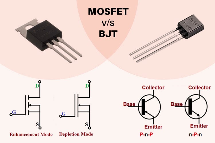 Difference Between BJT and MOSFET Difference Between MOSFET and BJT