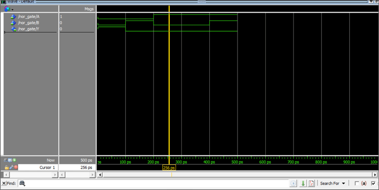 Implementation of NOR Gate using VHDL in ModelSim