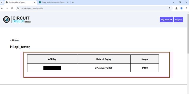 Successfully generated API for the SMS Service