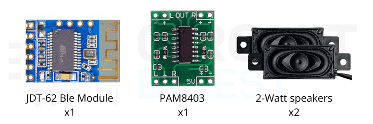 Essential components for building a DIY Bluetooth speaker including JDY-62 Bluetooth module, PAM8403 amplifier, speakers, and wiring materials