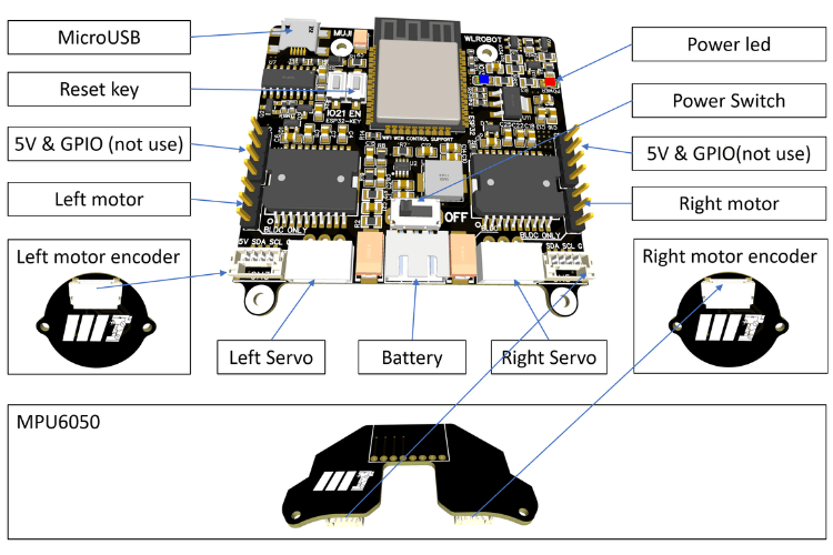 PCB Wiring Connection NavBot EN01