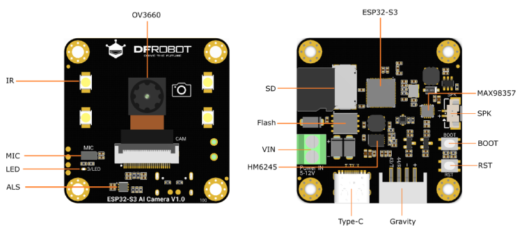 Labeled Diagram of ESP32-S3 AI Camera.