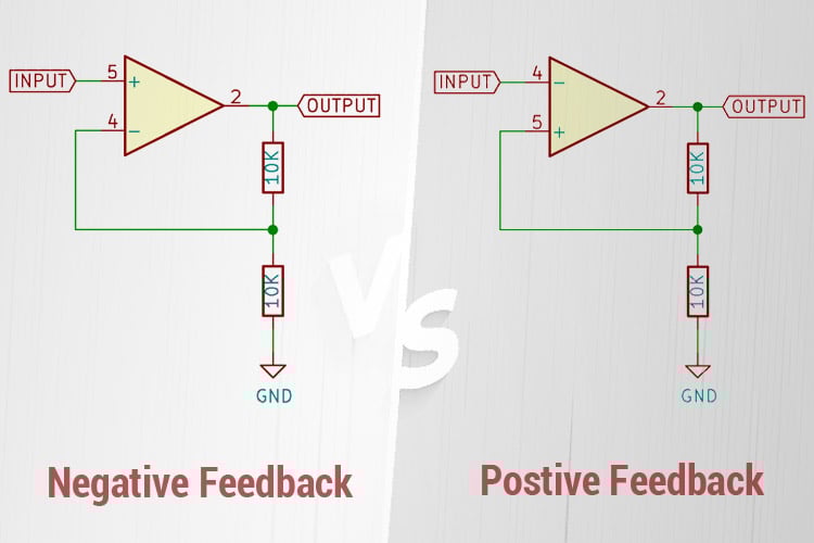 Positive Feedback Vs Negative Feedback in Op-Amps Circuits Positive Feedback Vs Negative Feedback in Op-Amps Circuits