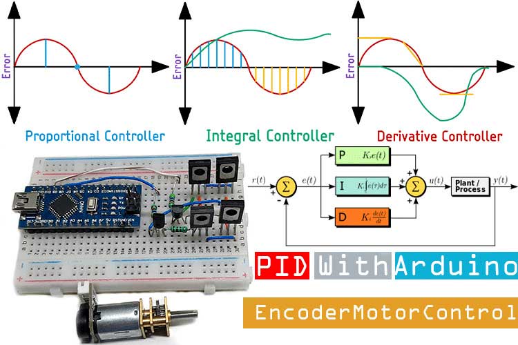 Arduino Based Encoder Motor Controller Arduino Based Encoder Motor Controller