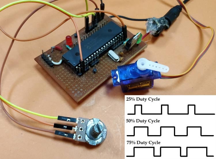 Generating PWM signals on GPIO pins of PIC Microcontroller: Controlling Servo Motor