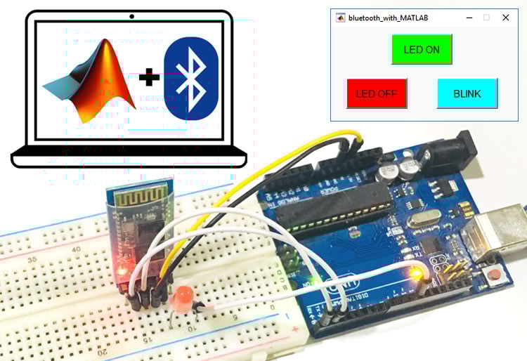 How to use Bluetooth with MATLAB for Wireless Communication How to use Bluetooth with MATLAB for Wireless Communication