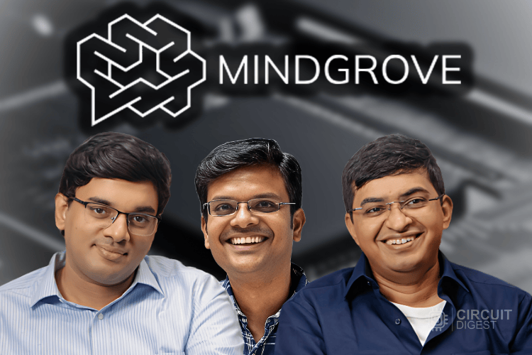 Mindgrove Technologies Executive Team Mindgrove Technologies Executive Team