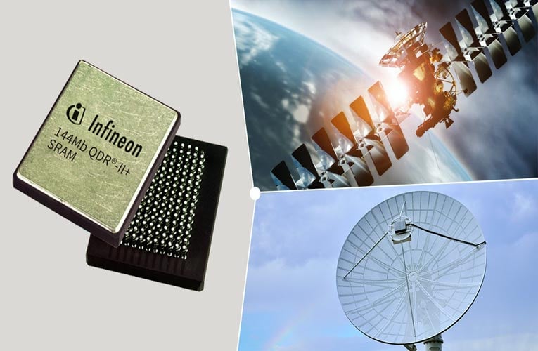 Next-Gen QML-V-Certified QDR-II+ SRAM Next-Gen QML-V-Certified QDR-II+ SRAM