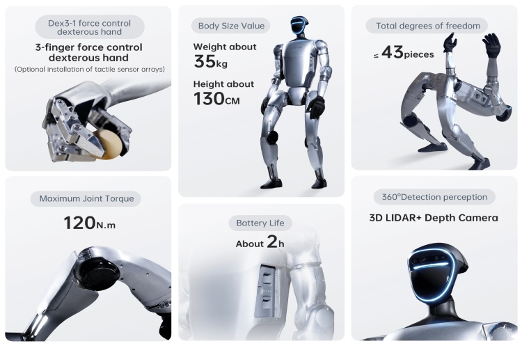 Unitree G1 Humanoid Robot Unitree G1 Humanoid Robot