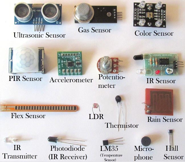 Different Types of Sensors