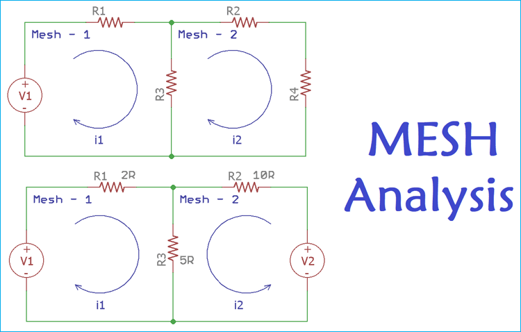 Mesh Current Analysis Mesh Current Analysis