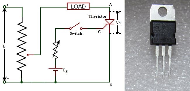 Thyristor Thyristor