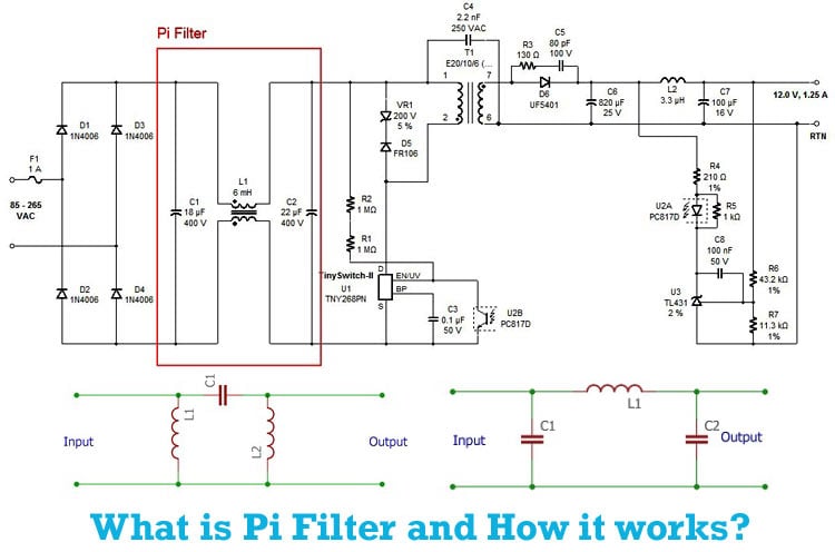 Pi Filter Design, Working and Applications Pi Filter Design, Working and Applications