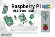 Boot Raspberry Pi from USB Tutorial Boot Raspberry Pi from USB Tutorial
