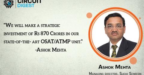 Ashok Mehta, Managing Director, Suchi Semicon