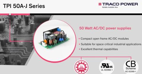 50 Watt AC/DC Open Frame Power Supplies Series 50 Watt AC/DC Open Frame Power Supplies Series