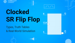 Clocked SR Flip-Flop Clocked SR Flip-Flop