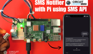 Raspberry Pi Based SMS Alert System Raspberry Pi Based SMS Alert System