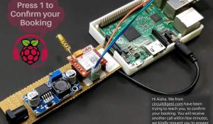 Raspberry Pi IVR System IVR System using Raspberry Pi