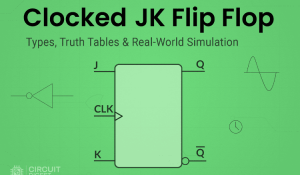 Everythign you need to know about Clocked JK Flip Flop Everythign you need to know about Clocked JK Flip Flop