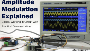 Amplitude Modulation Explained Amplitude Modulation Explained